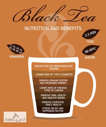 benefits of tea image